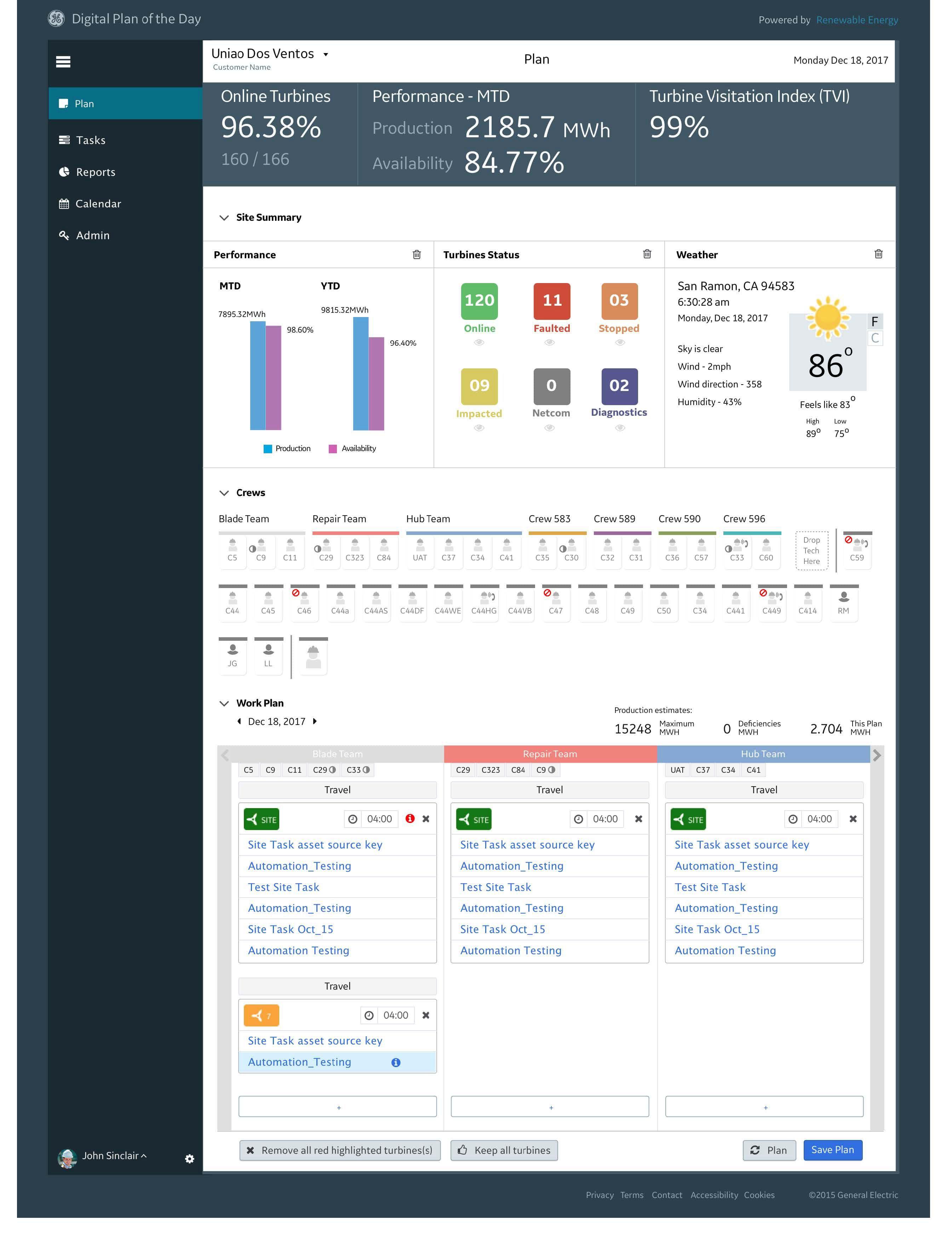 dPOD - Fault identification dashboard with turbine health data