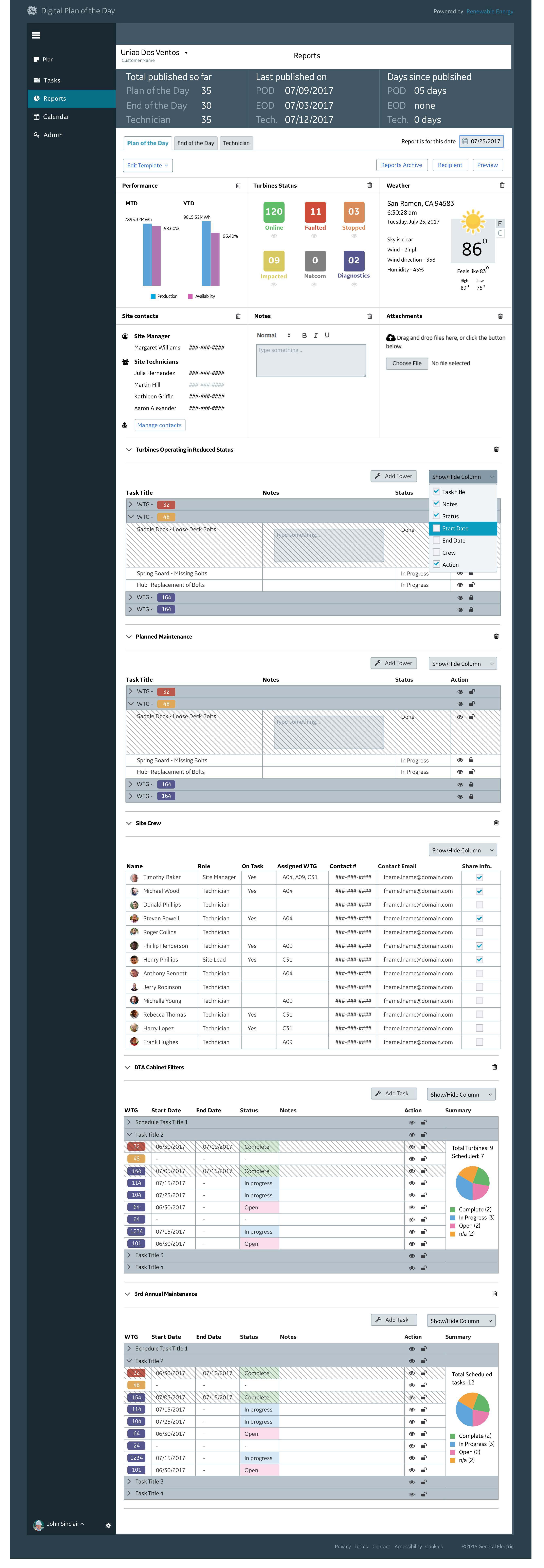 dPOD - Detailed plan view with crew and task assignments