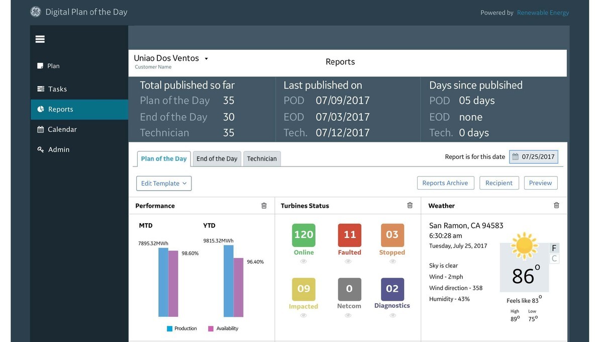 Digital Plan of the Day application interface